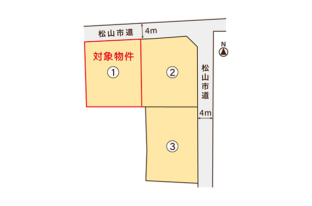 区画図（1号地）