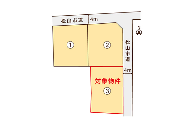 区画図（3号地）