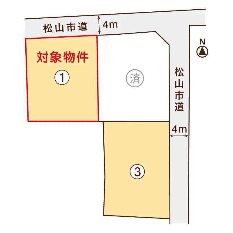 区画図（1号地）